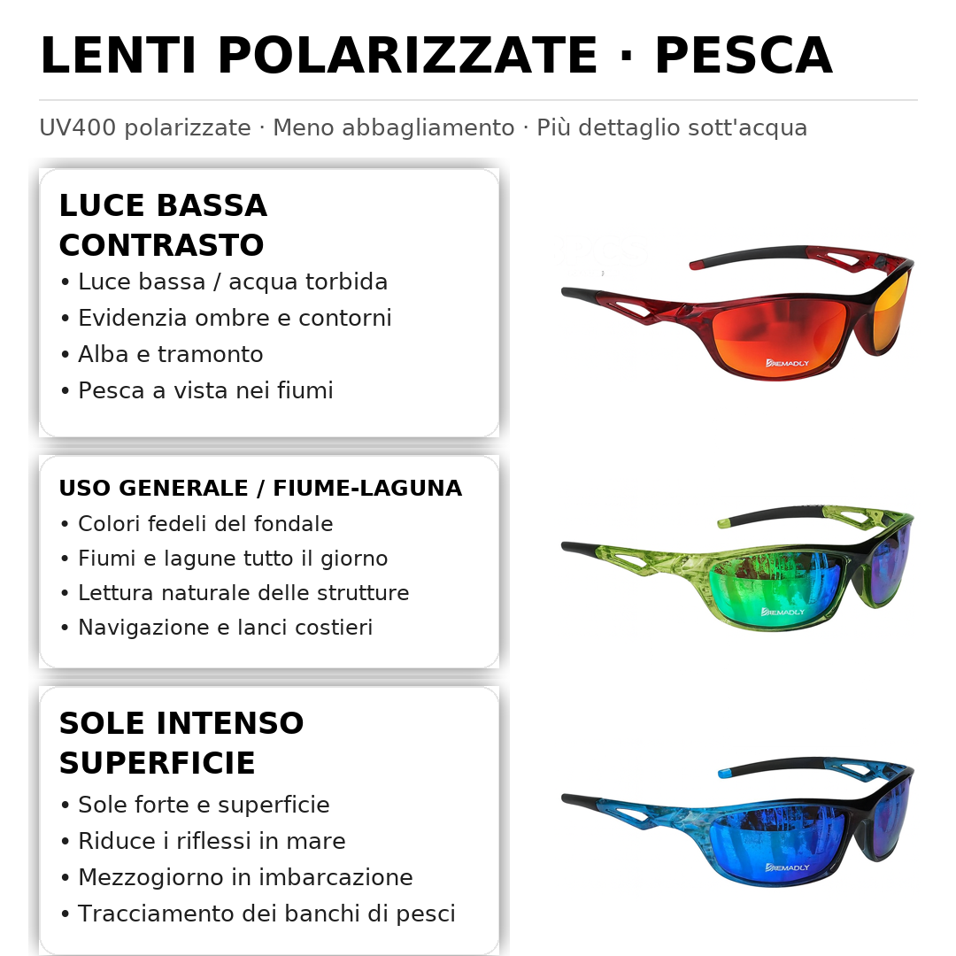 Occhiali da Pesca Antiriflesso UV400
