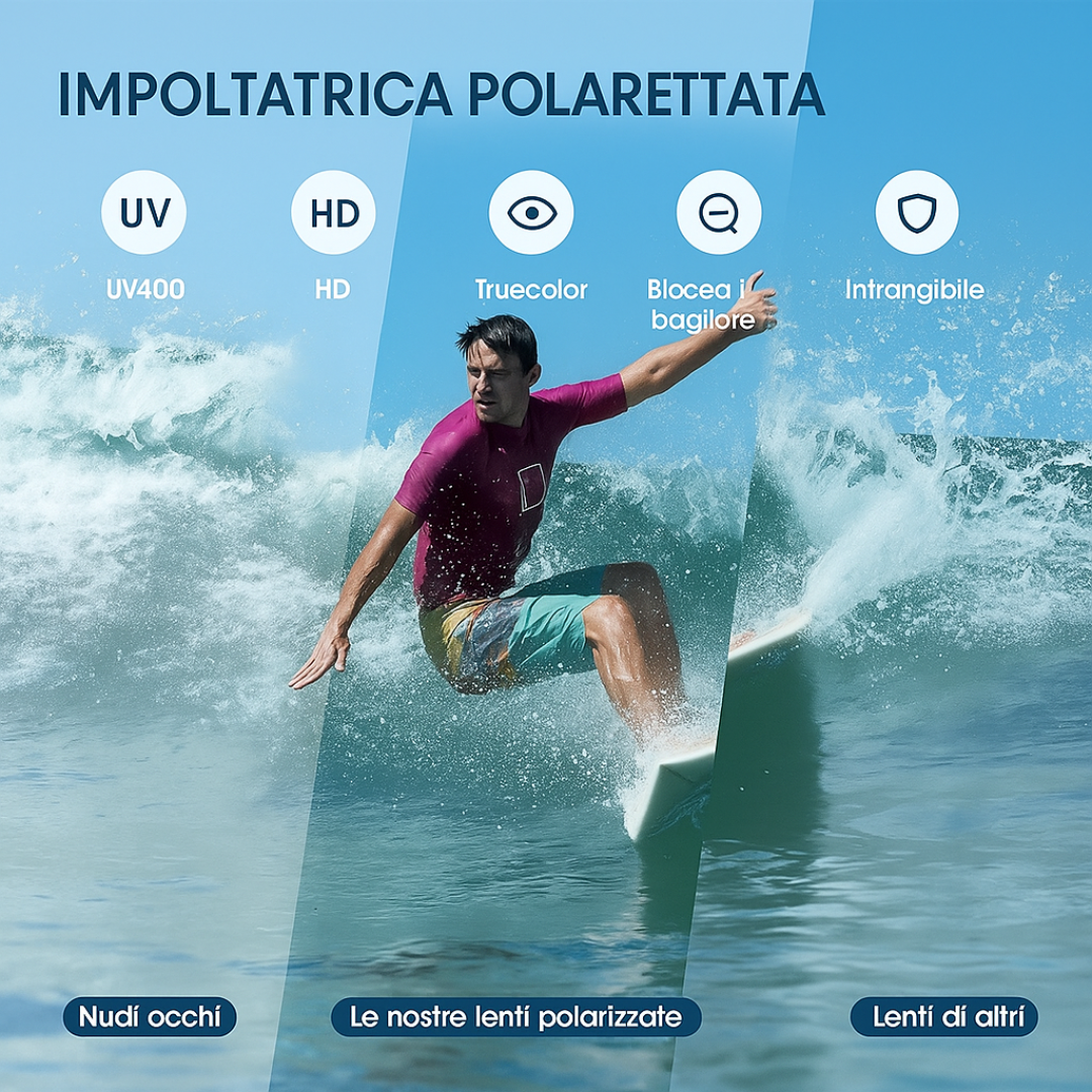 Occhiali da Pesca Antiriflesso UV400